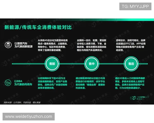全面解析万搏体育登录线路优化方案确保用户快速安全登录 全面解析万搏体育登录线路优化方案确保用户快速安全登录