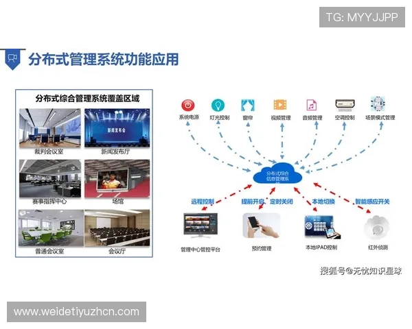 开云体育源码开源项目正式上线,为体育行业数字化转型提供强大技术支持 开云体育源码开源项目正式上线,为体育行业数字化转型提供强大技术支持