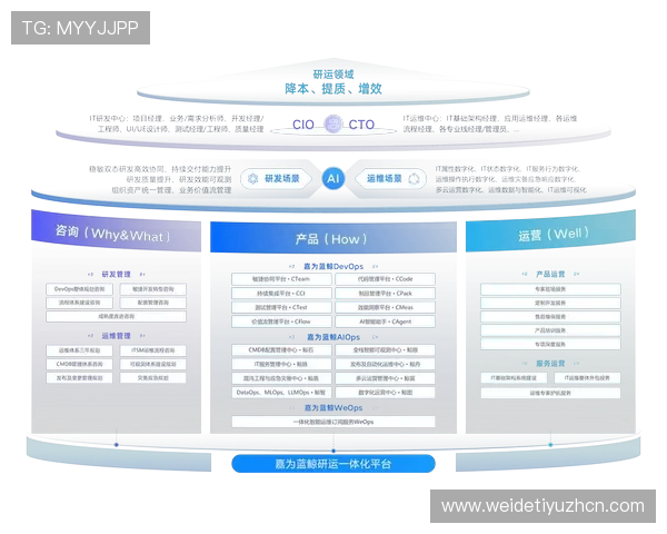 蓝鲸真人视讯凭借优质内容赢得用户青睐,助力行业健康持续发展 蓝鲸真人视讯凭借优质内容赢得用户青睐,助力行业健康持续发展