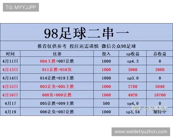 世预赛足彩在哪些平台可以买到,最新渠道和购买技巧全面介绍 世预赛足彩在哪些平台可以买到,最新渠道和购买技巧全面介绍